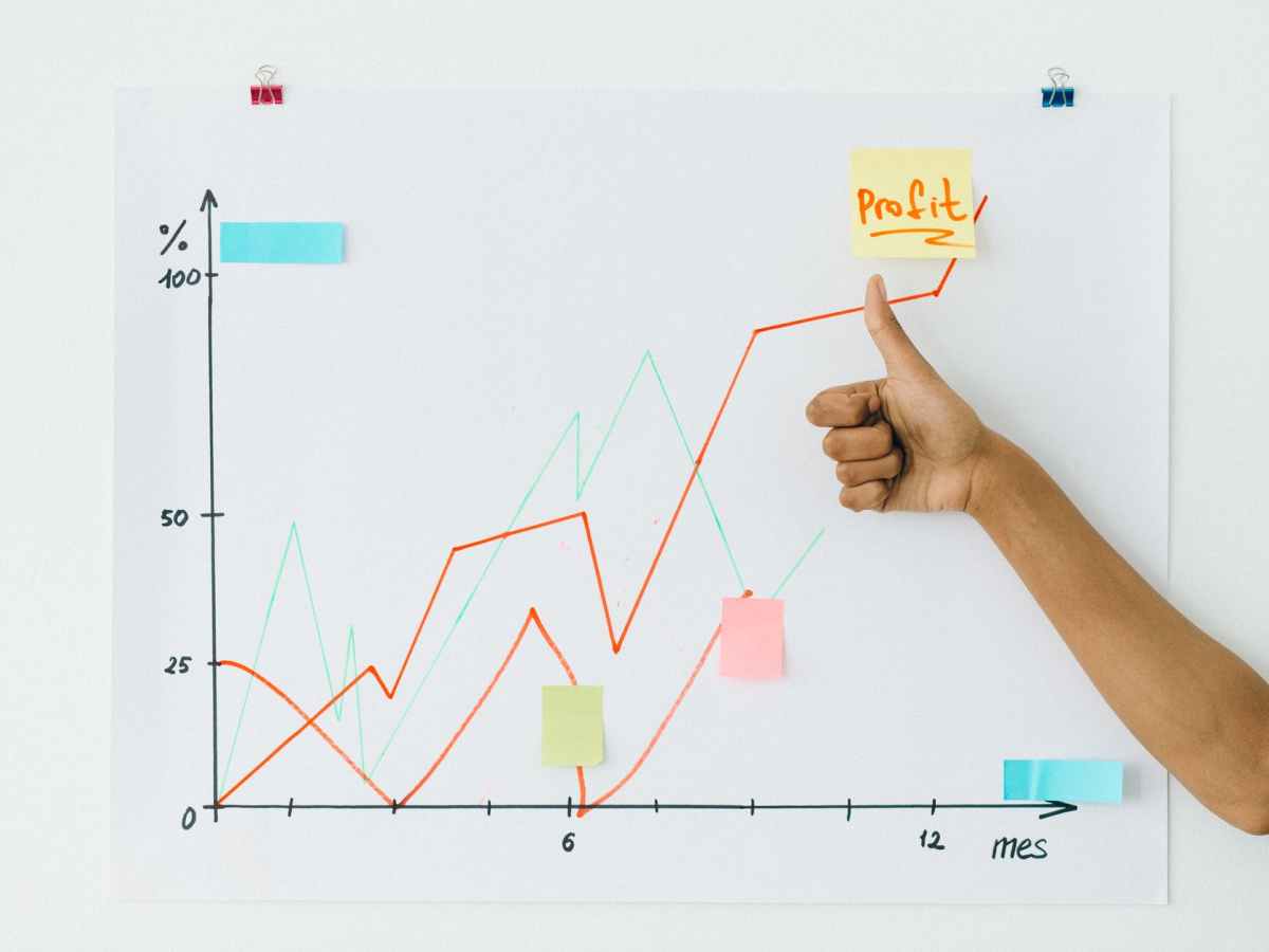 Growth Thru Acquisition